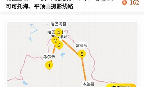 旅游路线定制小程序叫什么_旅游路线定制小